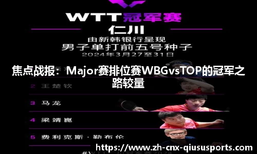 焦点战报：Major赛排位赛WBGvsTOP的冠军之路较量